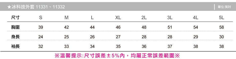 尺寸表,創意家