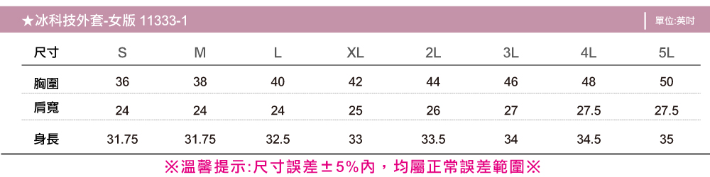 尺寸表,創意家