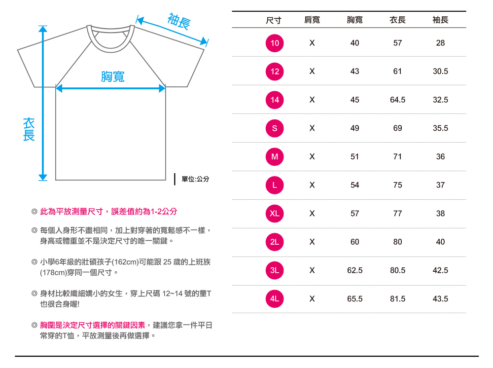 創e家團體服-客製T恤斜袖尺寸表