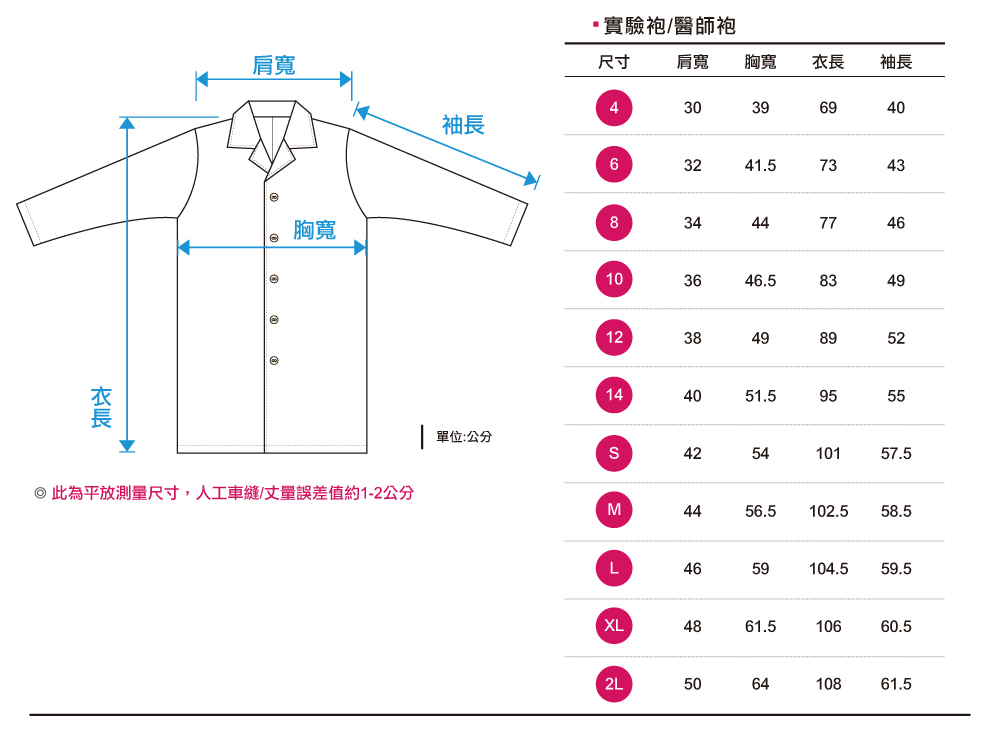 創意家團體服-實驗袍訂製｜醫師袍｜白色-正面示意
