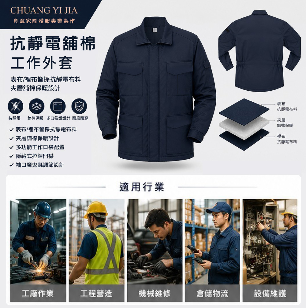 創意家團體服-表裡抗靜電｜舖棉保暖工作外套｜訂製 丈青-商品簡介