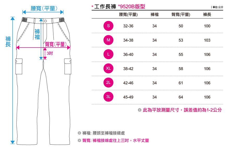 台灣創意家服飾團體服-工作褲9520B尺寸規格