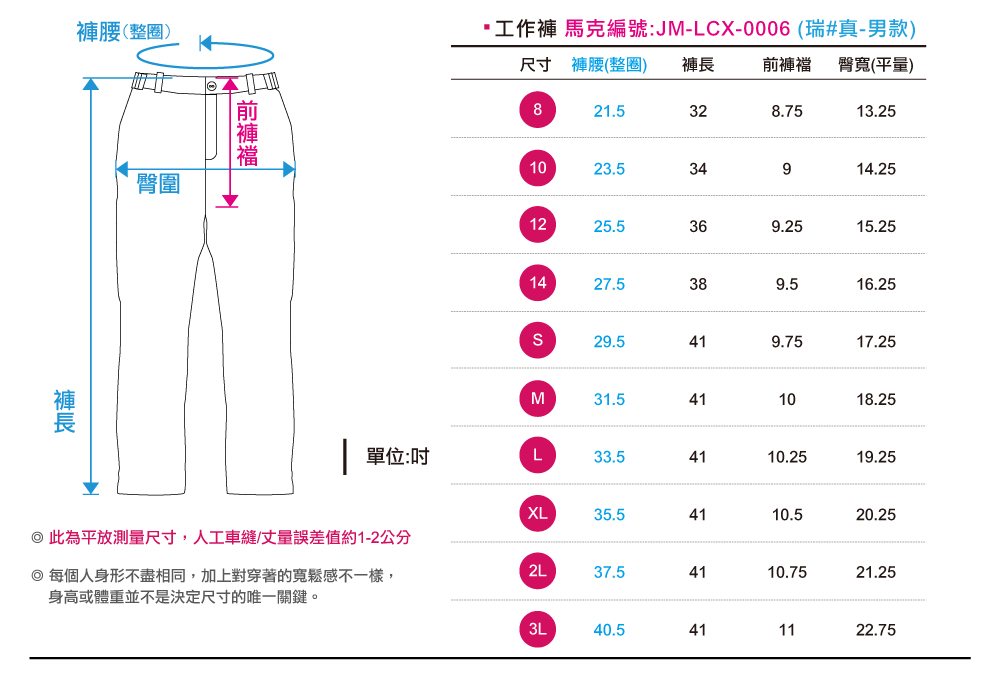 尺寸表,工作褲,創意家