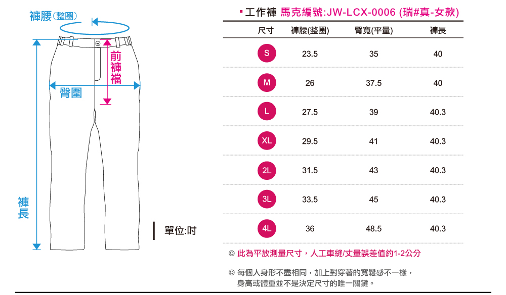 尺寸表,工作褲,創意家