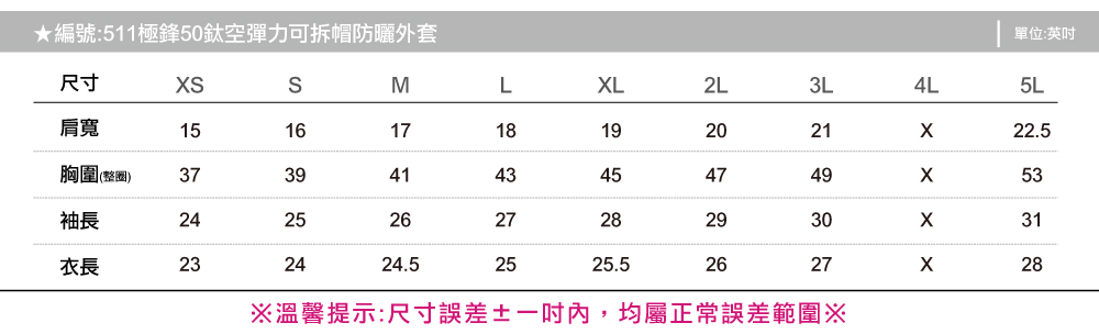 尺寸表